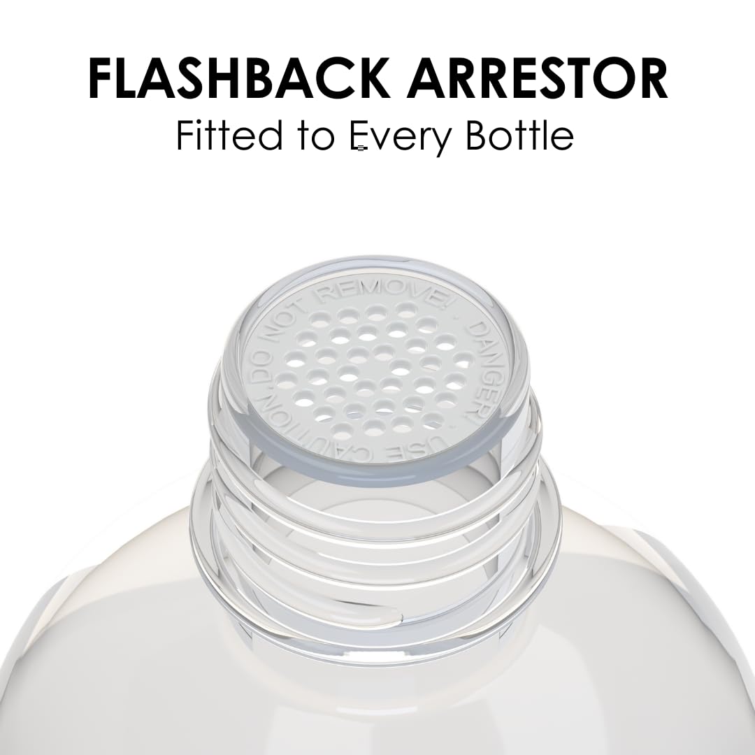 ROUNDFIRE Premium Bioethanol Tabletop Fire Pit - Fuel for Fire, Denatured Alcohol Ethanol Fuel