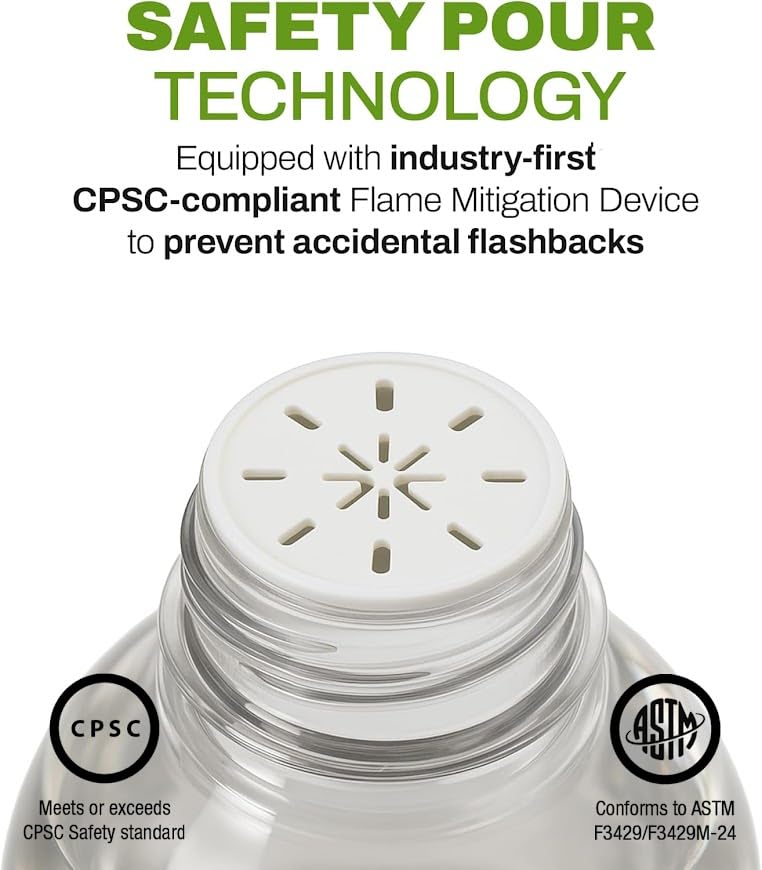 Bio Ethanol Fireplace Fuel