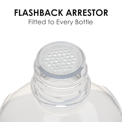 ROUNDFIRE Premium Bioethanol Tabletop Fire Pit - Fuel for Fire, Denatured Alcohol Ethanol Fuel