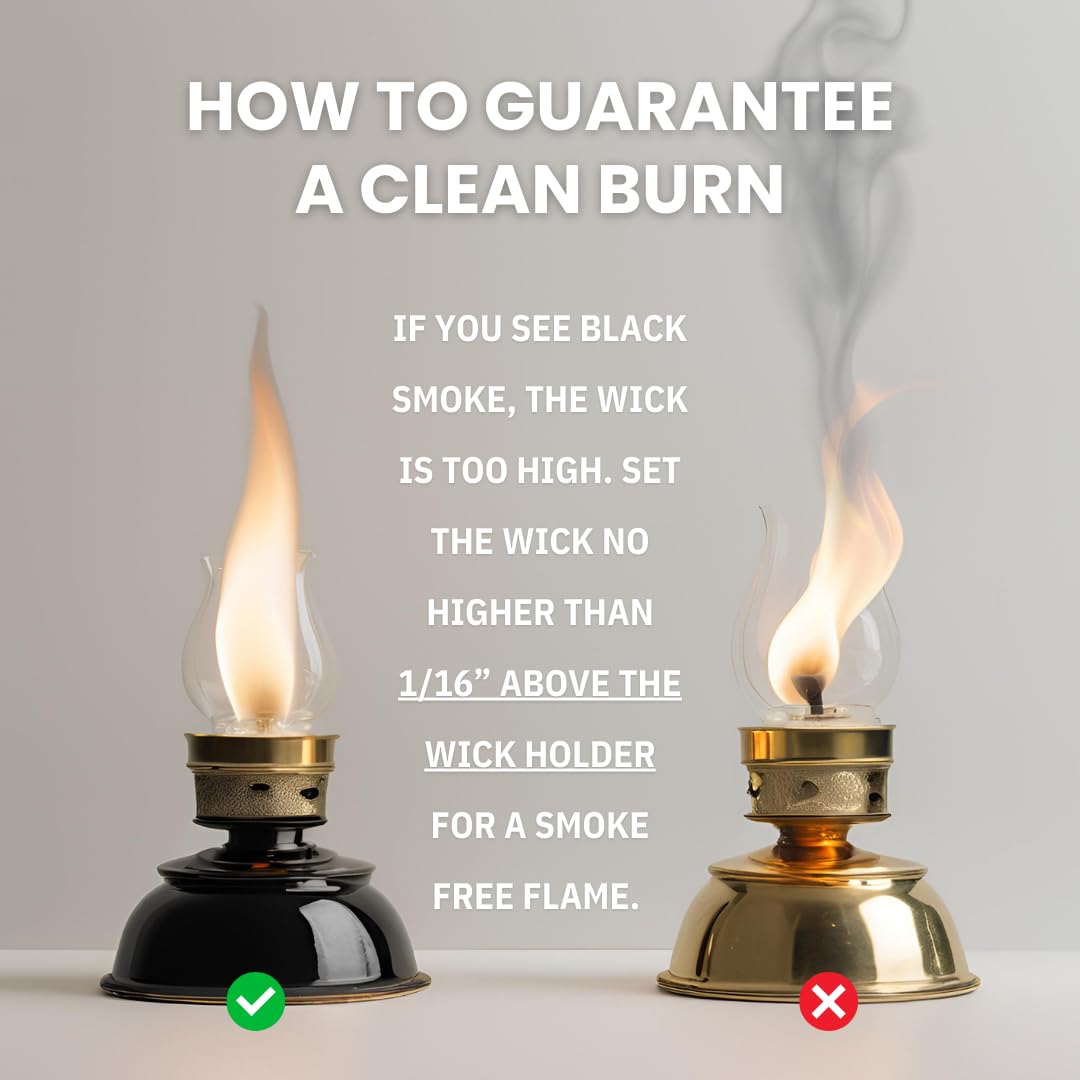 Paraffin Lamp Oil