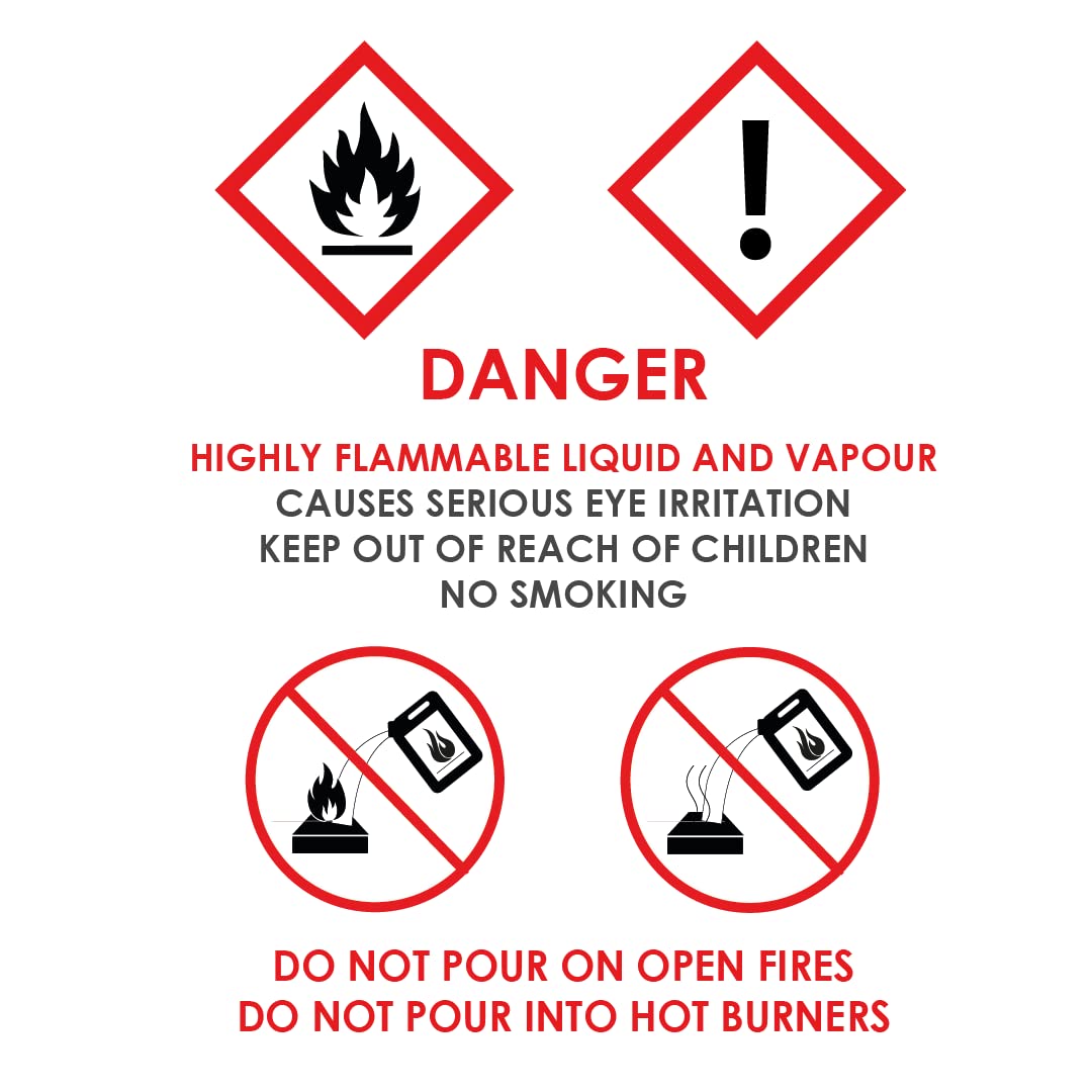 ROUNDFIRE Premium Bioethanol Tabletop Fire Pit - Fuel for Fire, Denatured Alcohol Ethanol Fuel